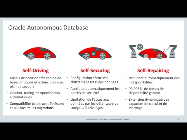 Webinar : L'évolution du rôles des DBA