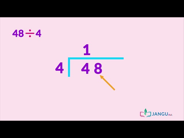 Division - primary 3