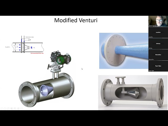 Electrical and Instrumentation Zoom Meeting 3-15-23