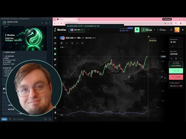 I Tested BinoDex for Binary Options — Here’s What I Found