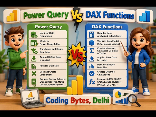 Difference between Power Query Vs DAX