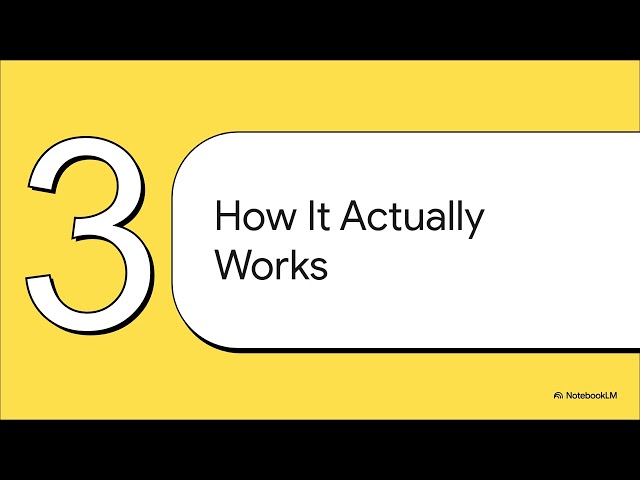 The Inner Workings of JavaScript Closures