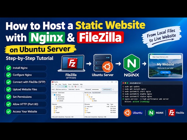 How to Host a Static Website with Nginx & FileZilla on Ubuntu Server | Step-by-Step Tutorial