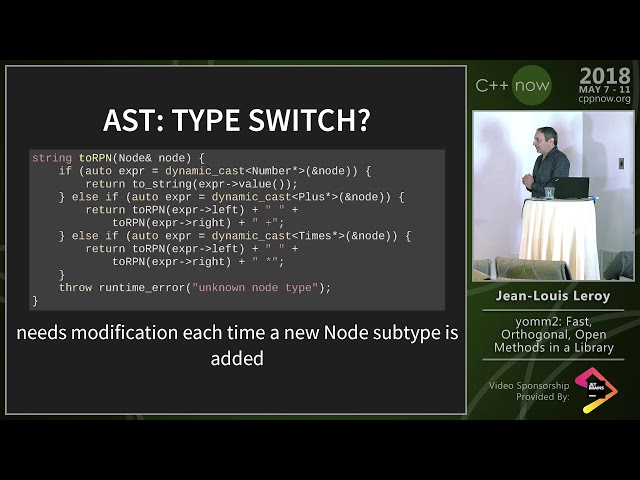 yomm2: Fast, Orthogonal, Open Methods in a Library - Jean-Louis Leroy - C++Now 2018