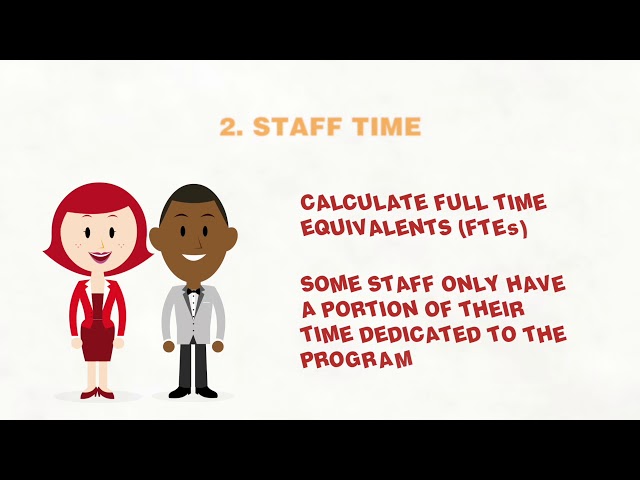 Understanding Cost Allocation
