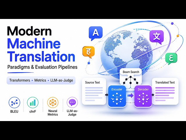 Modern Machine Translation in 2026: Transformers, LLMs, BLEU, chrF & Evaluation Pipelines