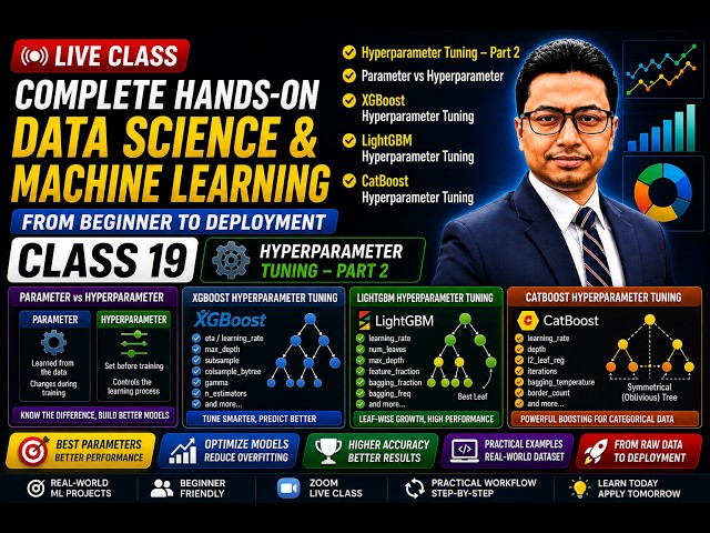 Class 19 | Hyperparameter Tuning – Part 2 | XGBoost, LightGBM & CatBoost Hyperparameter Tuning