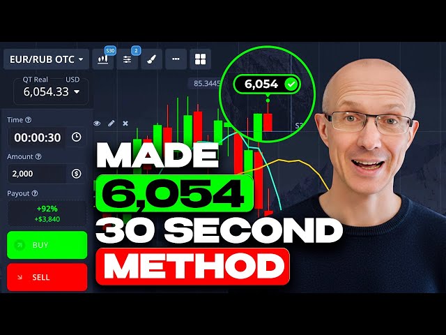 I Finally Found My Best Pocket Option Strategy (Not Changing It)