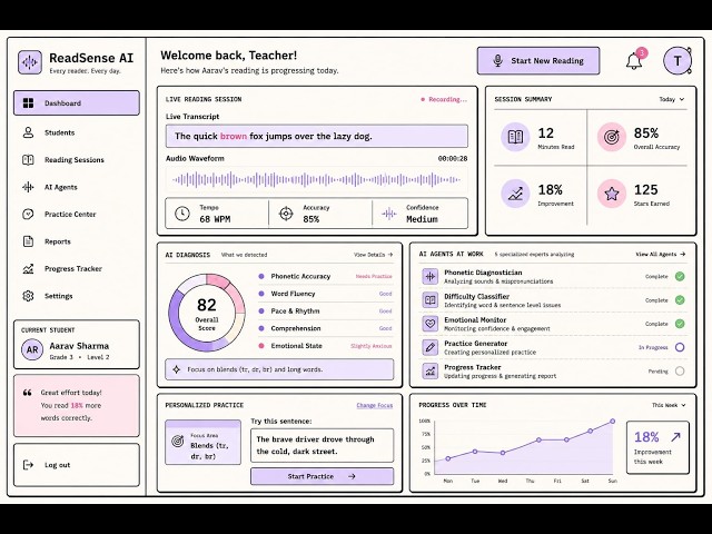 SpeakFlow