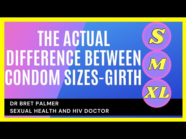 Differences in condom sizes - Girth. #shorts