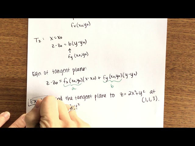14.4: Tangent Planes and Linear Approximations (1/2)