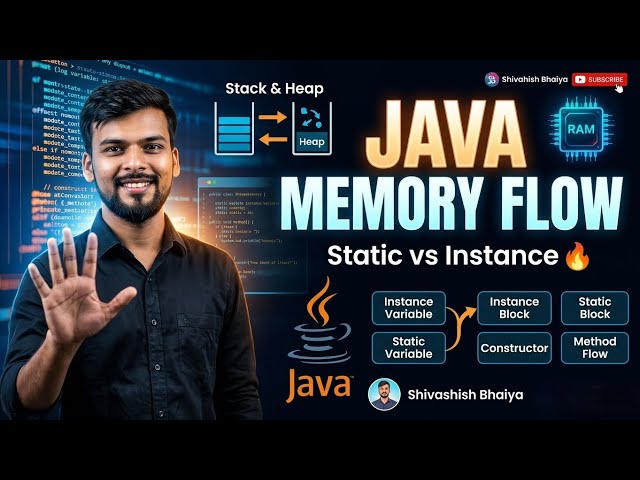 Java Memory Flow Explained | Static vs Instance Variables, Blocks, Methods & Constructor in One Shot