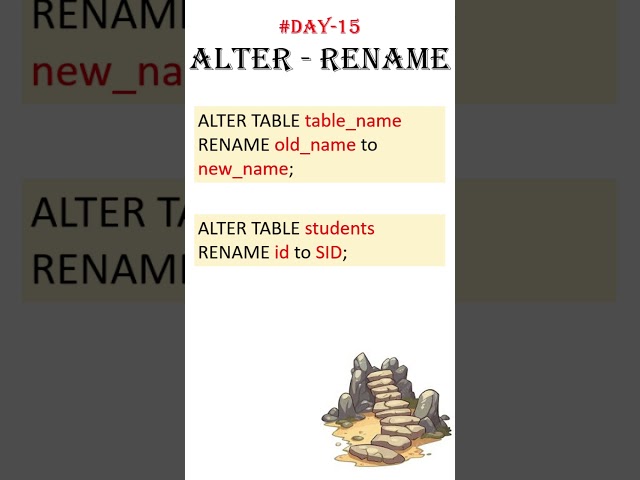 Alter table rename | 100 days SQL series #day15 #sql #backend