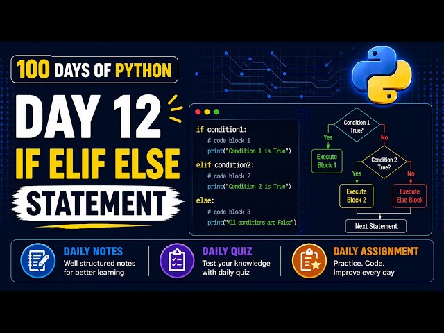 100 Days Of Python  | Elif statement in Python  | PY2AI