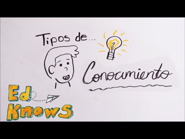 Types of knowledge