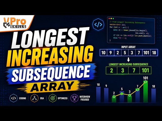 Longest Increasing Subsequence (LIS) | DSA | MNC Interview Questions | VPro Skills