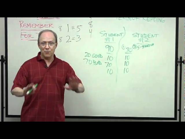 How To REMEMBER FOR TESTS | LBCC Study Skills