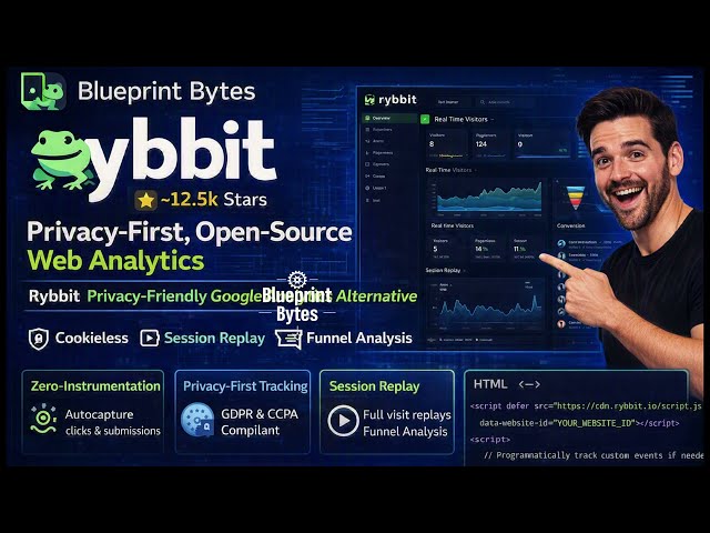 Blueprint Bytes | Rybbit: Privacy-First, Open-Source Web Analytics