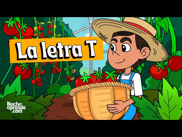 La LETRA T - ta te ti to tu - ABECEDARIO para NIÑOS - abc