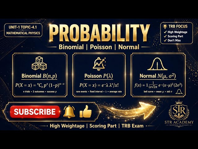 PG TRB Physics Unit-1,Topic 4.1 |Probability Distributions | Binomial, Poisson, Normal | STR Academy