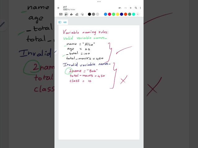 Python variables for Beginners