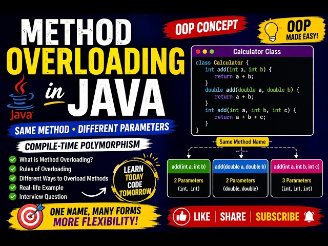 Method Overloading in Java | Java OOP Concept with Example | Java for Beginners