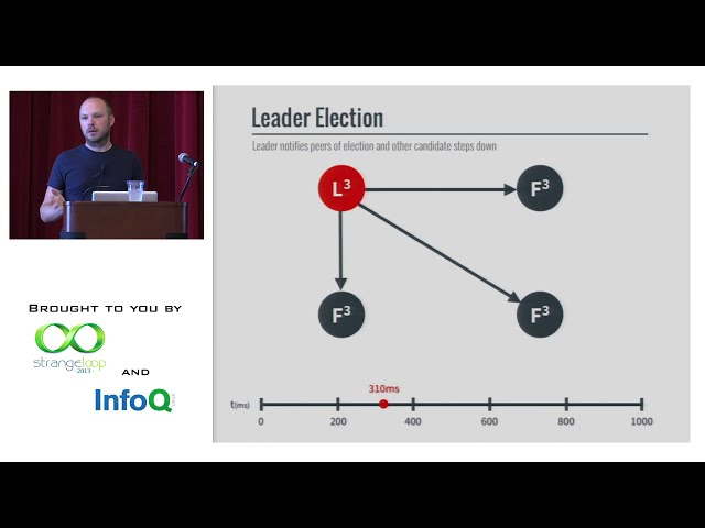 "Raft - The Understandable Distributed Protocol" by Ben Johnson (2013)