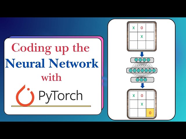 Coding up and training a Neural Network that plays Tic Tac Toe using PyTorch
