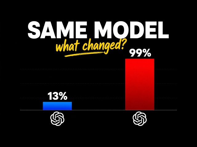 The AI Model Wasn’t the Breakthrough...