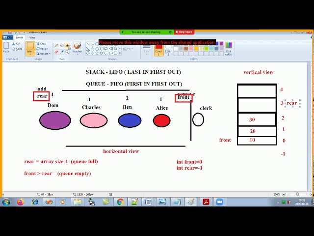 Data Structure - Episode 6 ( Static Queue,  Queue implementation using Array)