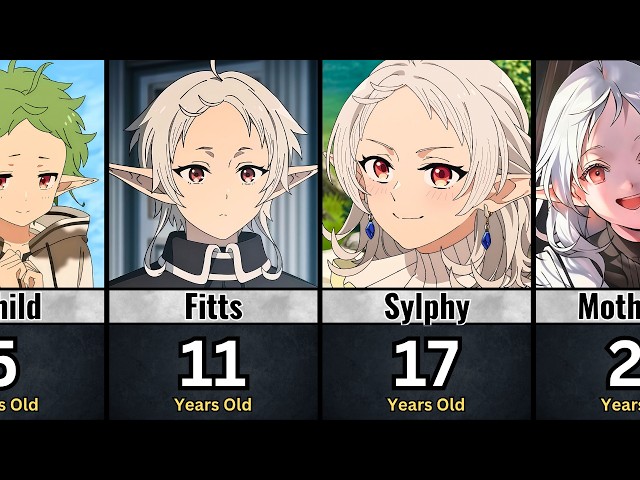 The Evolution of Sylphiette in Mushoku Tensei: Jobless Reincarnation