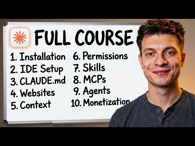 Claude Code: Ultimate Beginner's Guide (No Coding Required)
