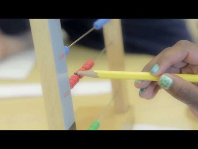 Hands On Learning