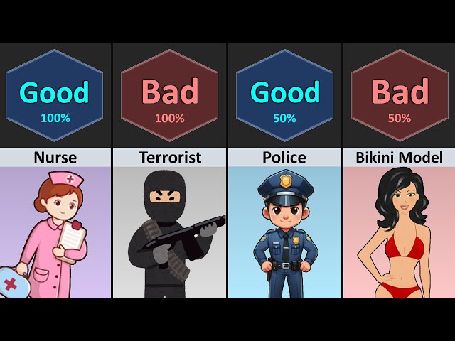 Good Job vs Bad Job