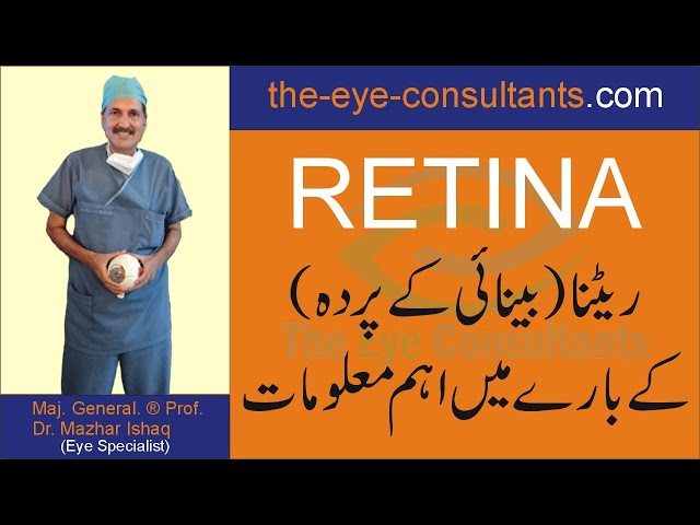 Retinal Diseases Urdu Interview by Maj. Gen. Dr. Mazhar Ishaq | The Eye Consultants Rawalpindi