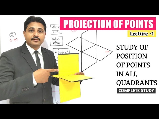 PROJECTION OF POINTS (LECTURE-1) IN ENGINEERING DRAWING AND GRAPHICS @TIKLESACADEMYOFMATHS
