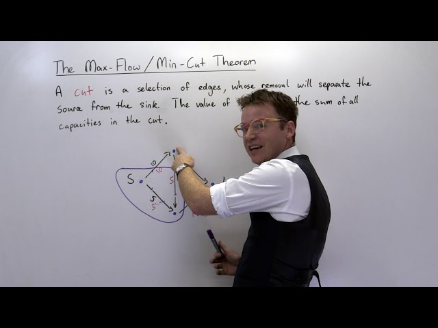 Critical Path Analysis Part 3: The Max-Flow/Min- Cut Theorem