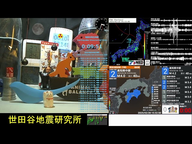 2025/2/28 15:30 高知県中部で地震 震度2 深さ40km M4 Earthquake hits central Kochi Prefecture Japan