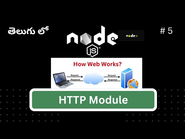 #5.  HTTP Module in Node JS (Telugu) | Learn How Web Works
