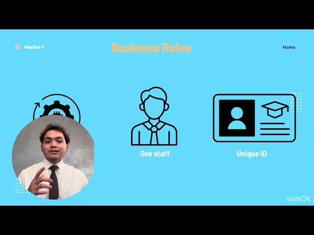 IMD261 DATABASE MANAGEMENT PROJECT