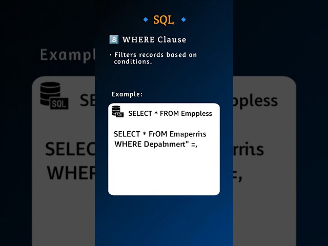 Select Record From Table Based on Condition #sql #shorts