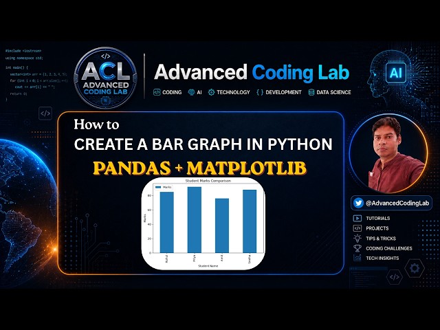 Python Pandas DataFrame to Bar Graph - CBSE Data Visualization Tutorial @AdvancedCodingLab