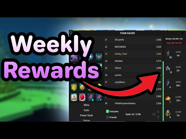 Trove Weekly Contest Rewards And Effort Score Explained
