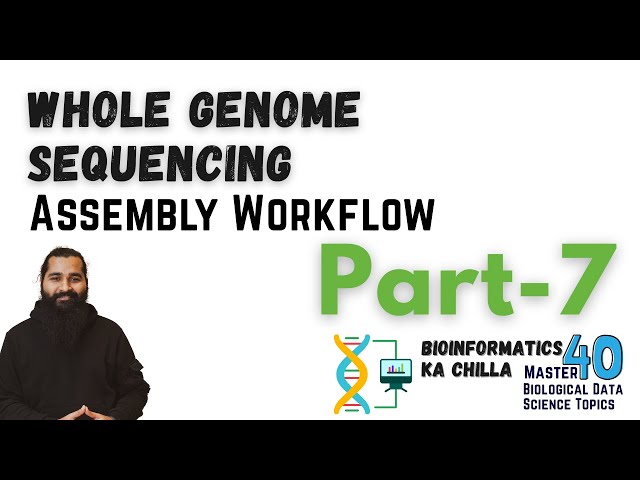 Whole Genome Sequencing & Assembly Workflow | Part-7 | From Zero to Hero