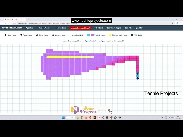 Dijkstra's Algorithm Pathfinding Grid Visualization | Visualizing Pathfinding Algorithms by Python