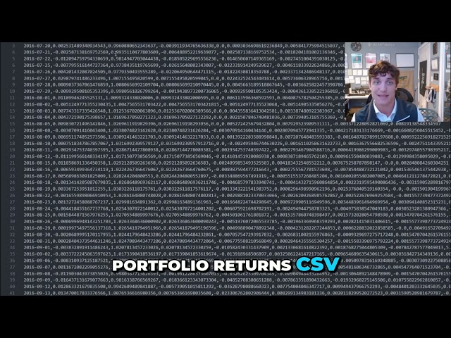 Calculate Portfolio Alpha & Beta with Python