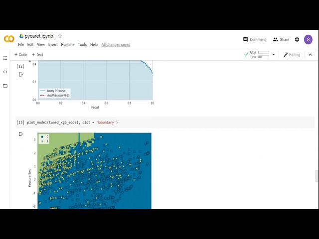 PyCaret - Accelerate your Machine Learning Insights Cycle