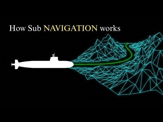 How Subs Navigate Without GPS for 6 Months. (It's Genius)