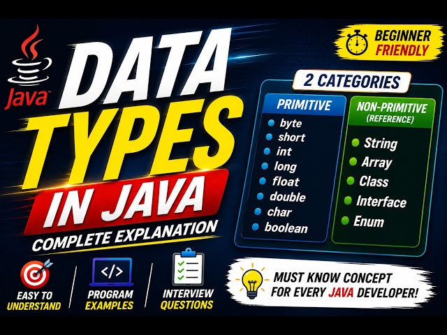Data Types in Java  | Primitive & Non-Primitive Data Types | Core Java | String | Array | int | char
