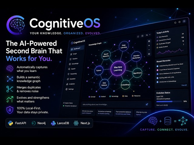 Cognitive OS, Local First Knowledge Graph Capture